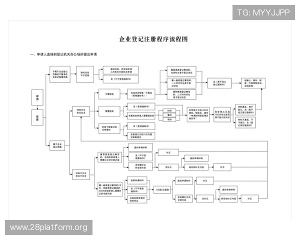 南宫注册中心常见问题解答及解决方案,确保用户注册无忧 南宫注册中心常见问题解答及解决方案,确保用户注册无忧