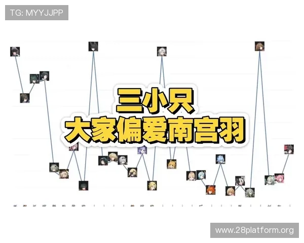 南宫旗下品牌在游戏行业中的品牌影响力与用户口碑分析