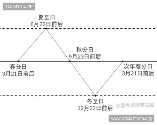 1分快3官网：如何避免在1分快3官网中遇到的常见陷阱与风险，保障游戏体验顺畅安全