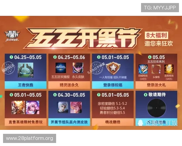 fg电子游戏官网最新优惠活动与福利礼包，帮助玩家获取更多实惠与丰富奖励