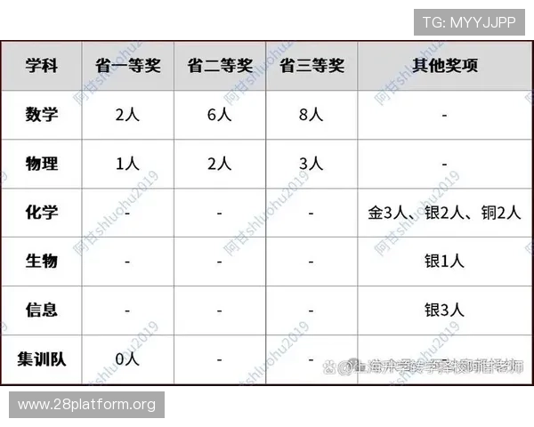 九点遇三公活动时间安排及奖励领取指南让你不错过每一次精彩的三公对决体验 九点遇三公活动时间安排及奖励领取指南让你不错过每一次精彩的三公对决体验