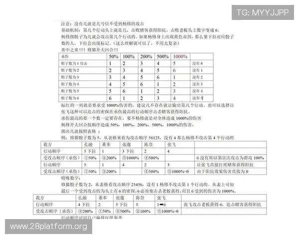 全面解析三公牌型规则让新手玩家轻松理解游戏玩法与胜负判断