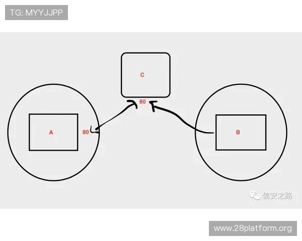 全面解析牛牛牌面规则让你轻松理解游戏中的牌型与胜负判断