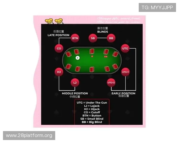 全面解析德州扑克试玩平台的优势与安全保障让玩家放心体验