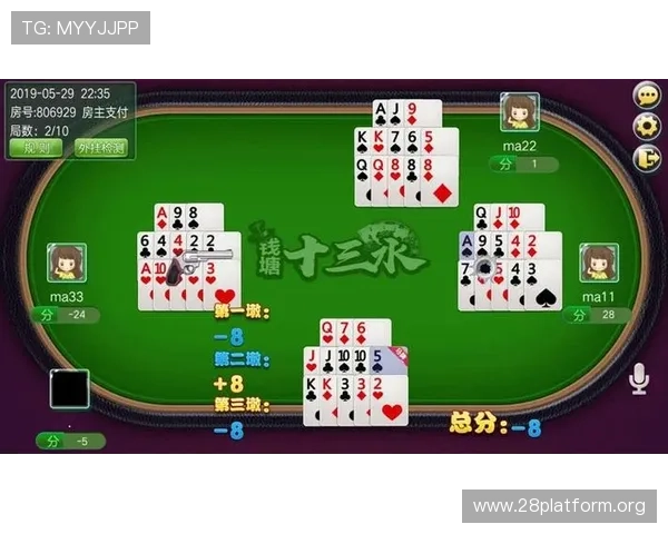 十三水玩法的实战策略分享：从新手到高手的成长路径