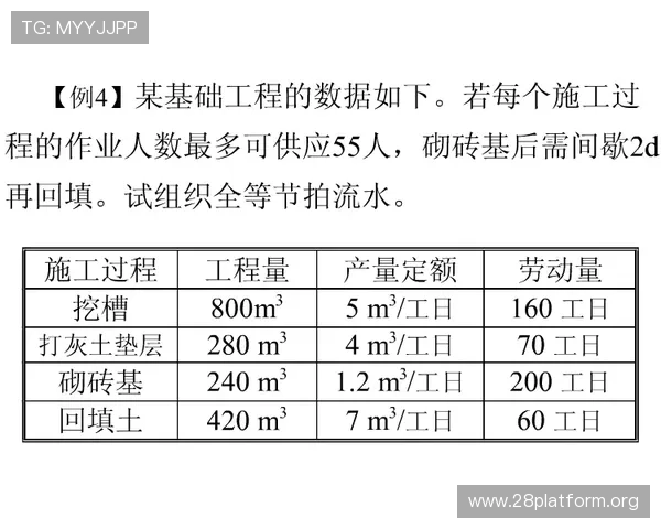 十三水怎么算水的实用指南，帮助新手快速理解水数的计算规则与技巧