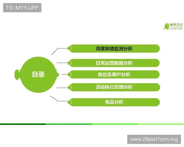 南宫ng娱乐网页版用户评价与口碑分析帮助你做出选择