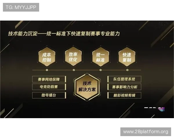 南宫壹号国际：结合电竞赛事推动品牌影响力提升的策略探讨